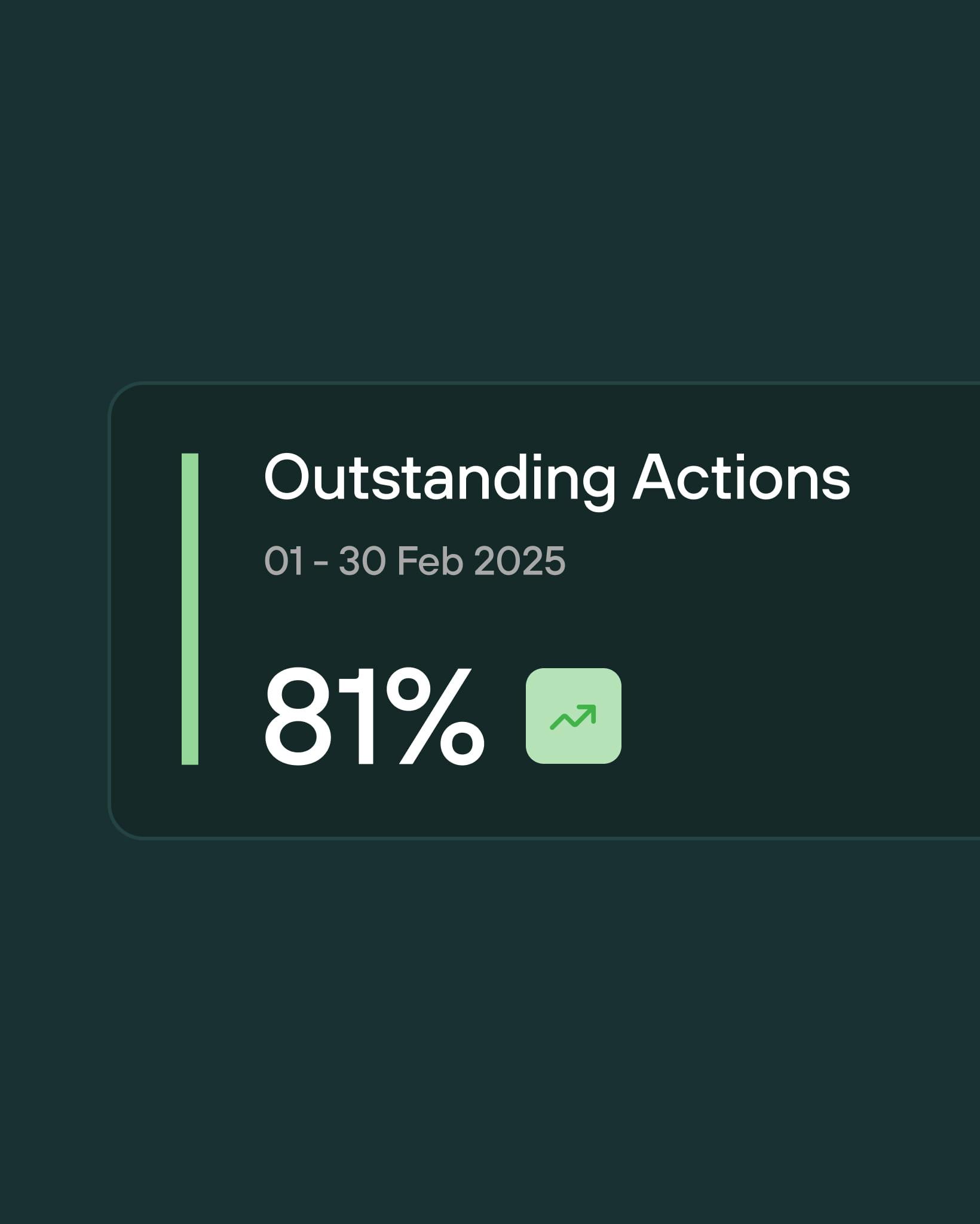 A UI-style panel displaying the text “Outstanding Actions, 01–30 Feb 2025” with an 81% statistic and an upward trend icon.
