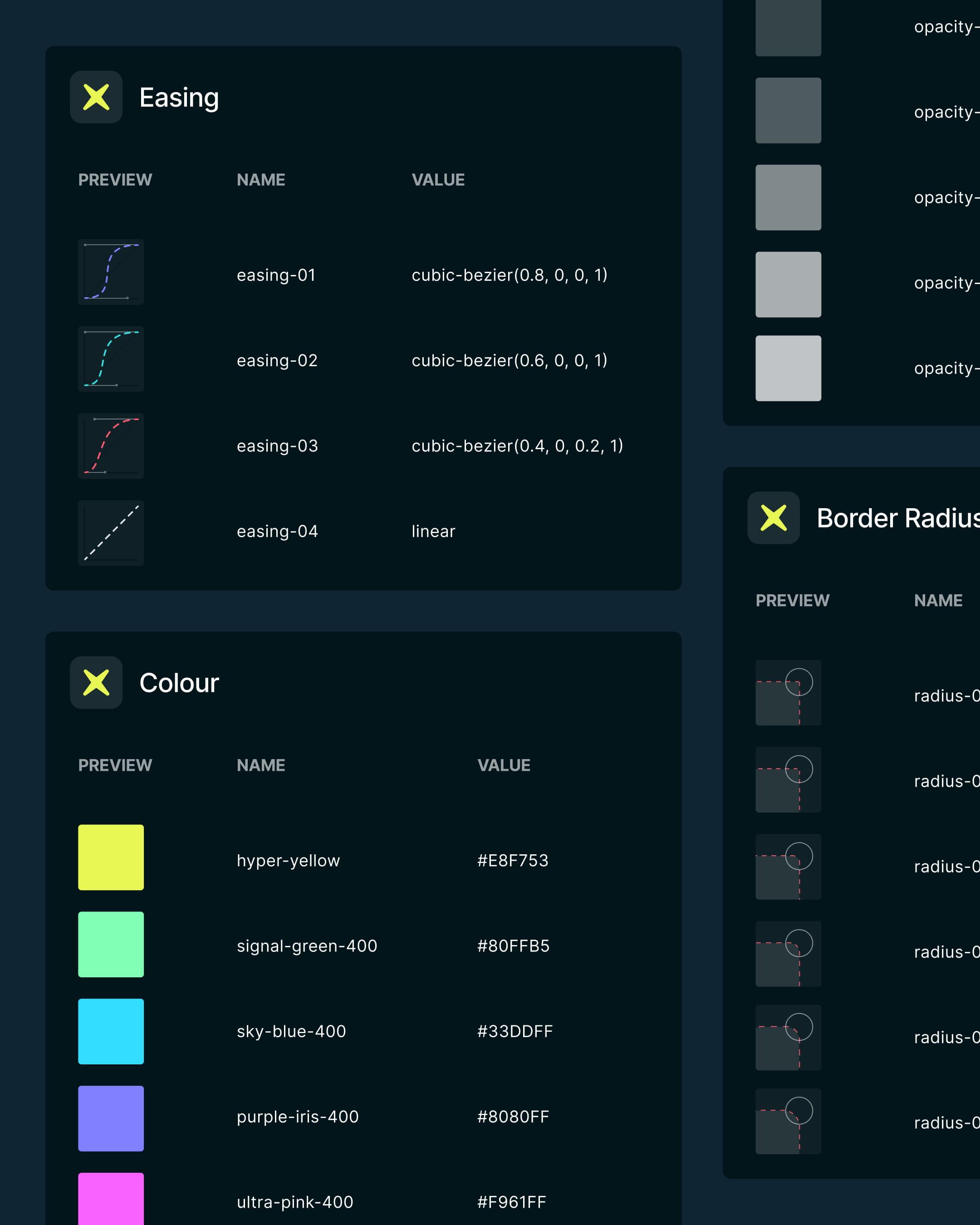 Design tokens sheet (Easing / Colour / Border Radius panels)