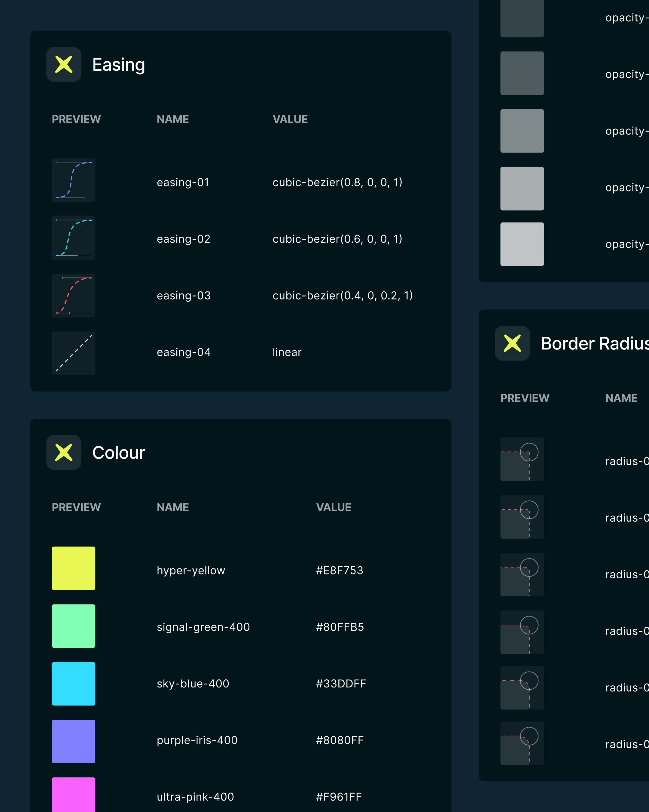 Design tokens sheet (Easing / Colour / Border Radius panels)