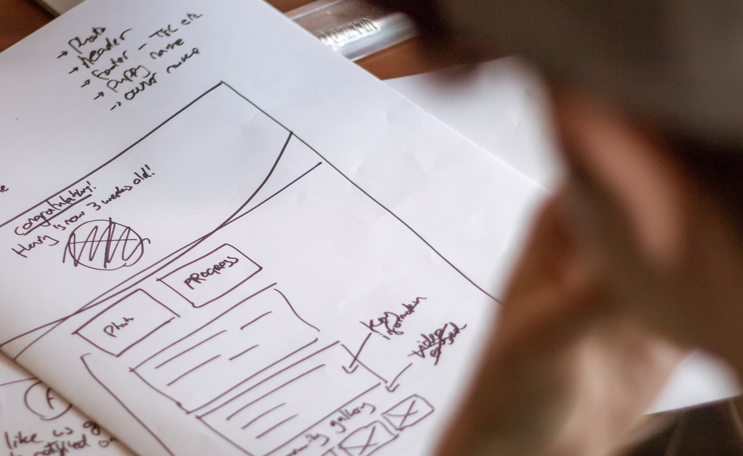 Close-up of sketched wireframes and handwritten notes on paper